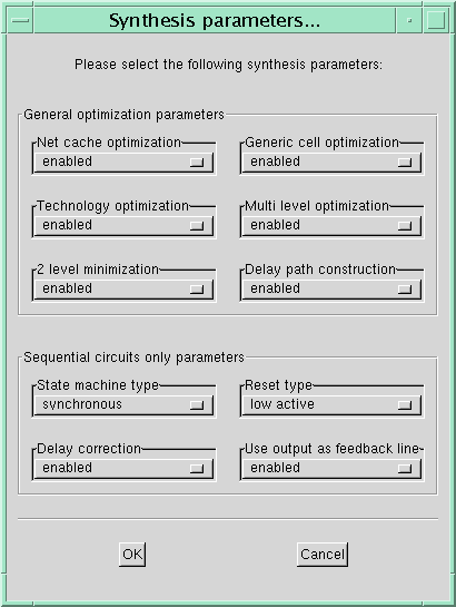 synthw